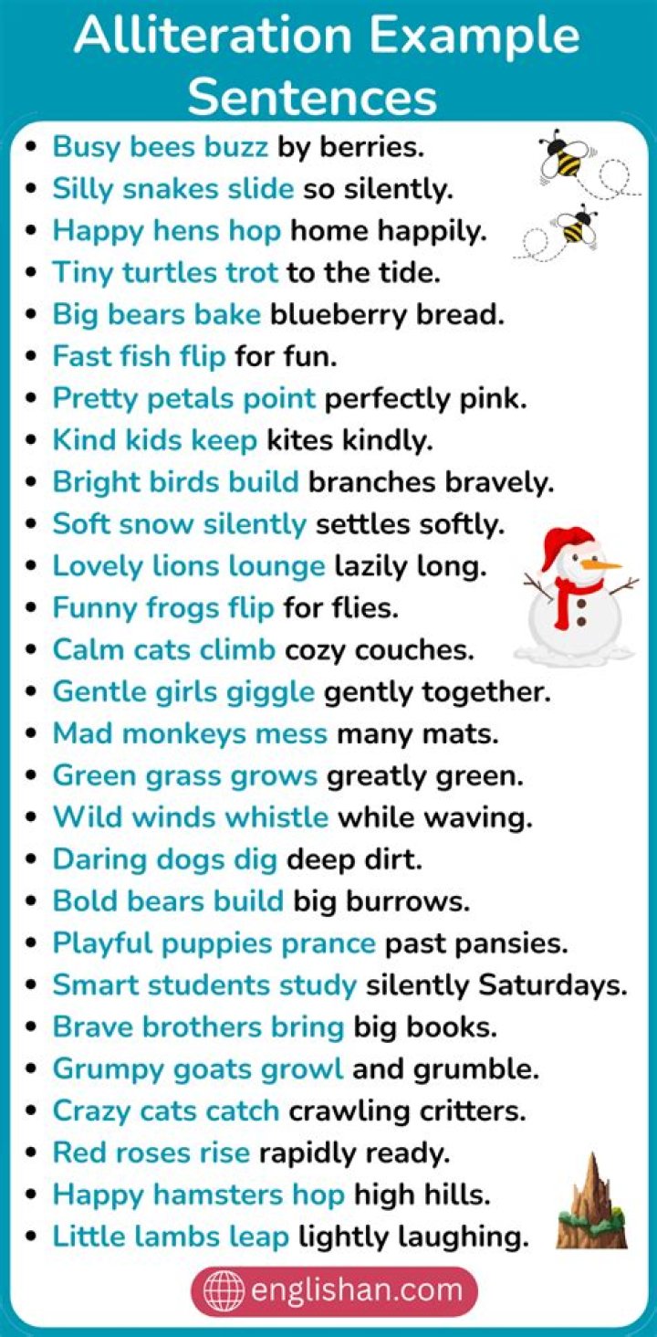 Are alliteration and rhyme the same thing?