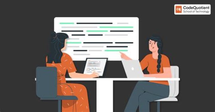 Are coding interviews hard?