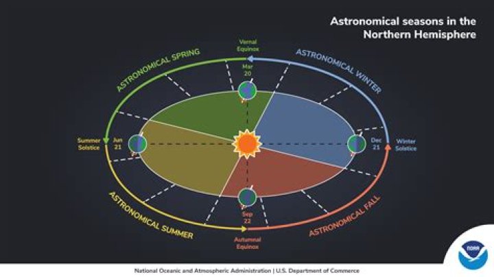 Are hoseasons and haven the same company?