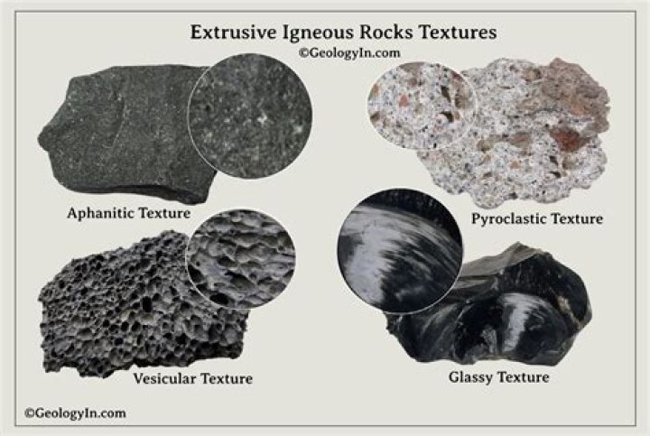 Are igneous rocks intrusive or extrusive?