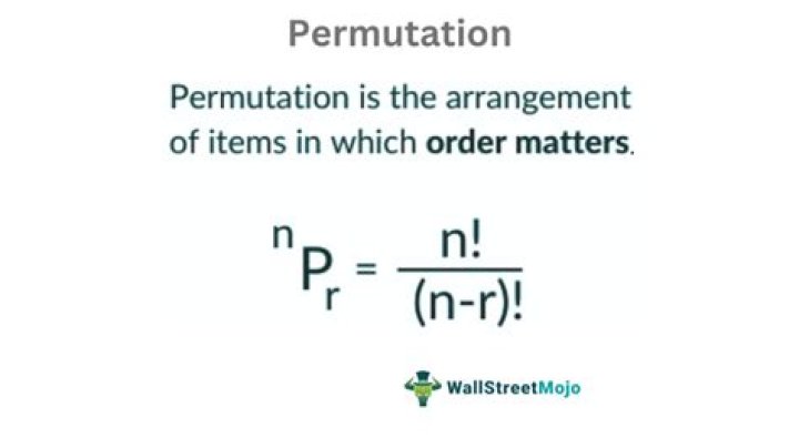 Are permutation matrices unitary?
