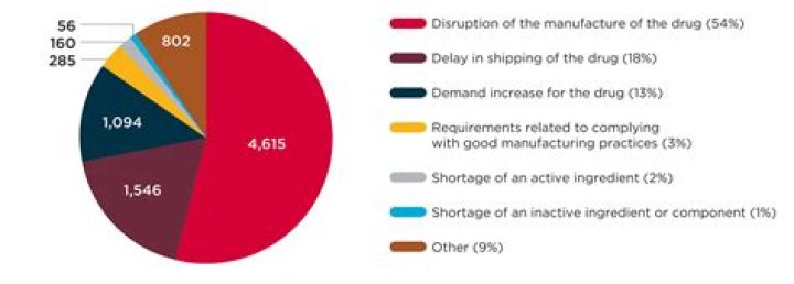 Are pyrotechnics illegal in canada?