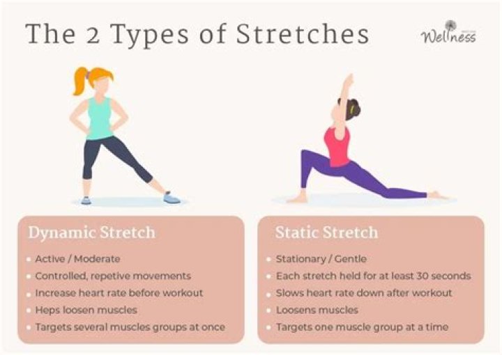 Are stretches good for you?