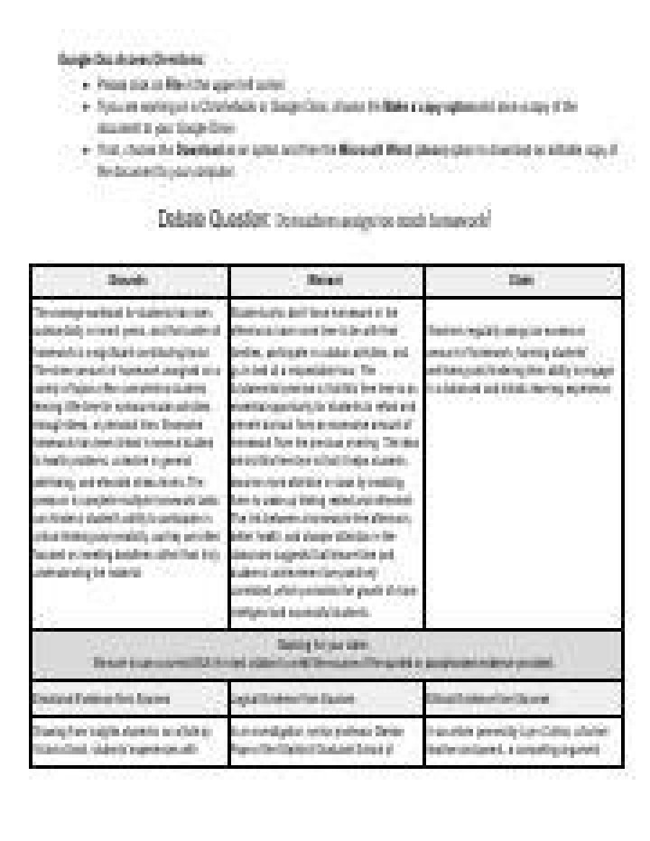 Are teachers assigning too much homework?
