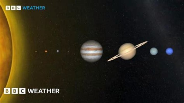 Are the planets going to align?