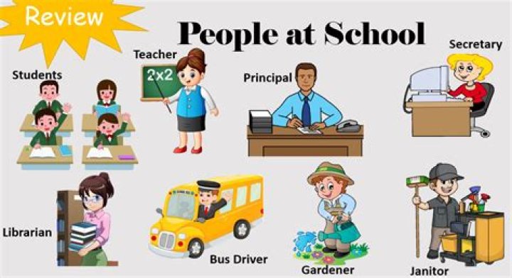 At my school or in my school?