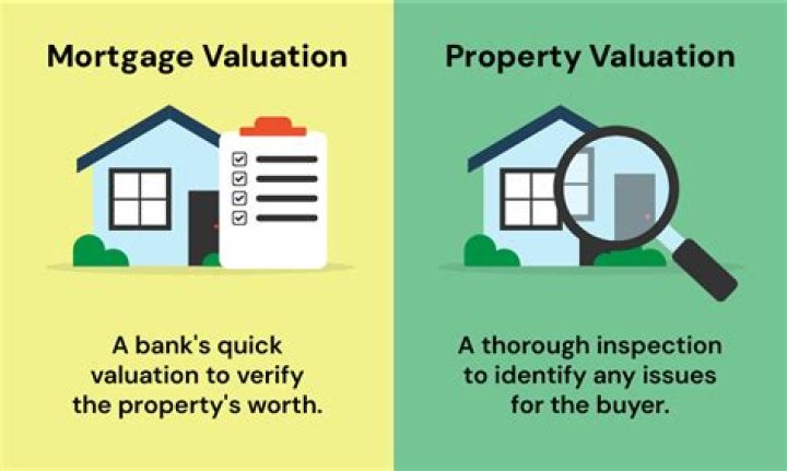 Can a mortgage be declined after valuation?