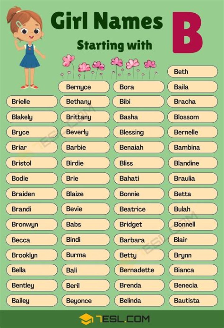 Can chayse be a girl name?