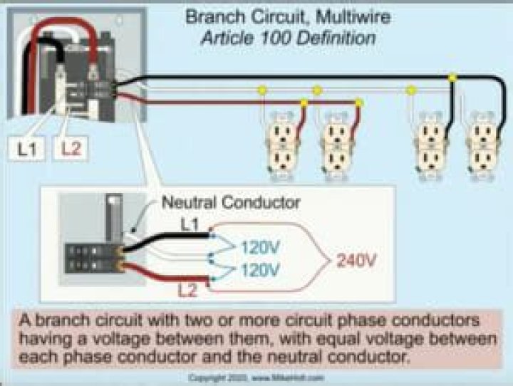 Can different circuits share a neutral?