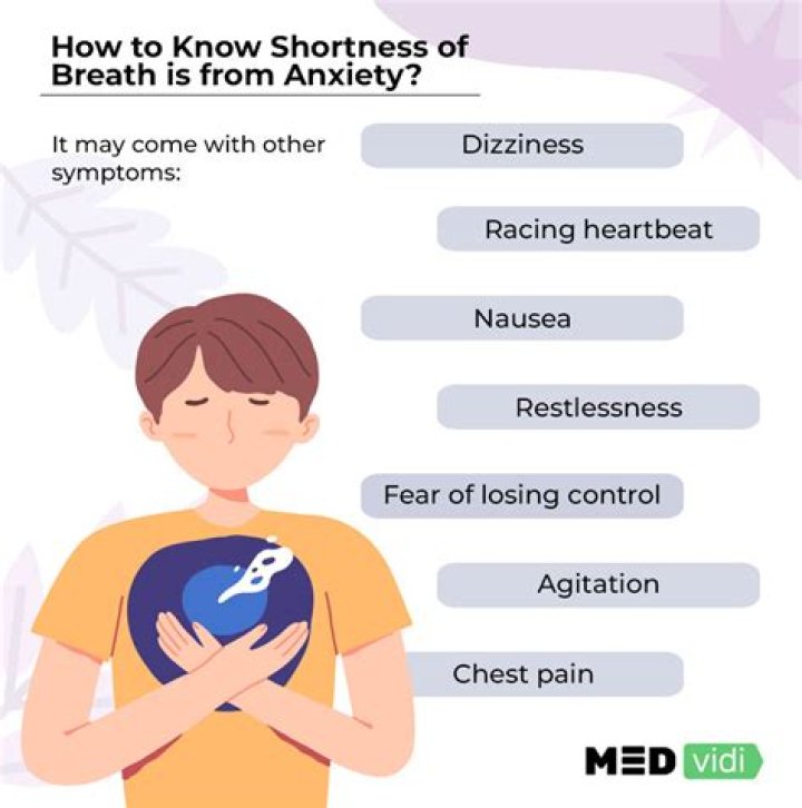 Can hot tubs cause shortness of breath?