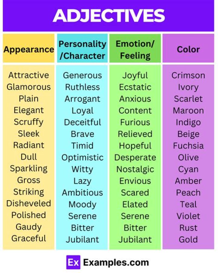 Can humiliation be an adjective?