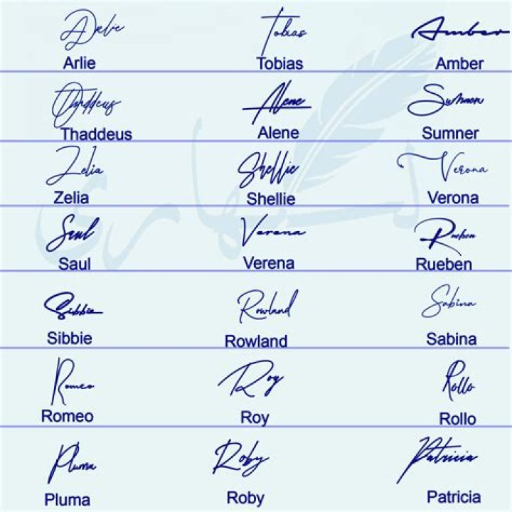 Can i have two signatures?