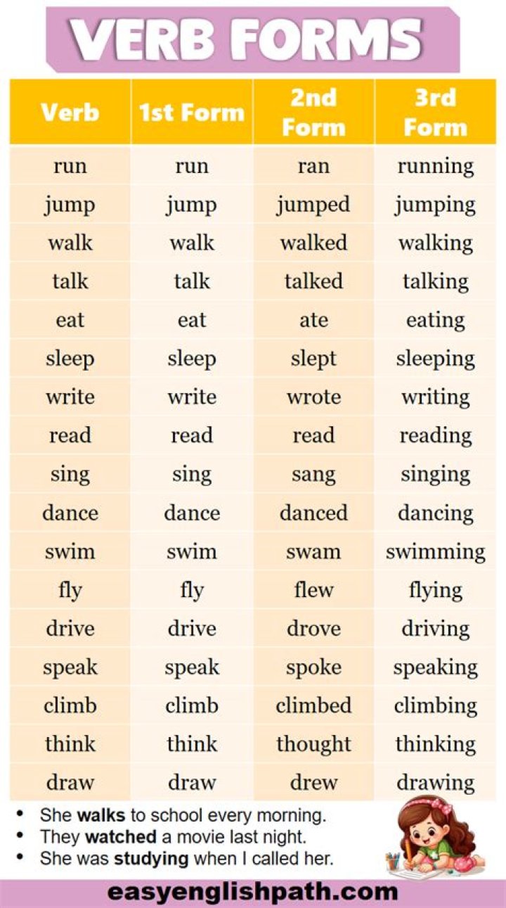 Can implore be used as a verb?