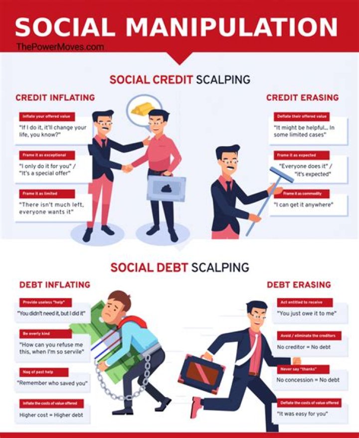 Can manipulation be unintentional?