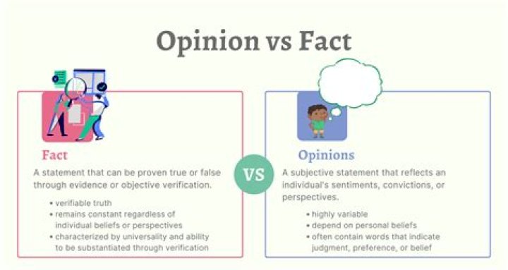 Can opinions be facts?