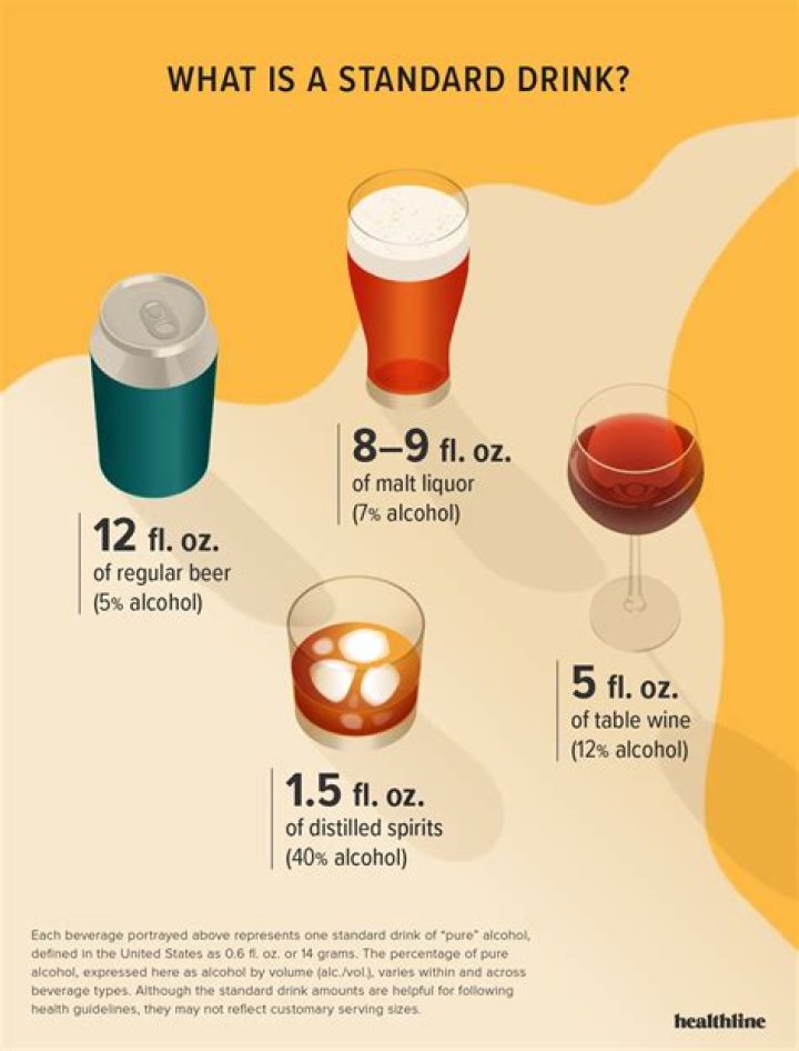 Can you drink alcohol after fmt?