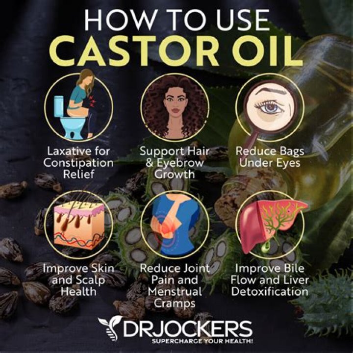Can you ingest castor oil?
