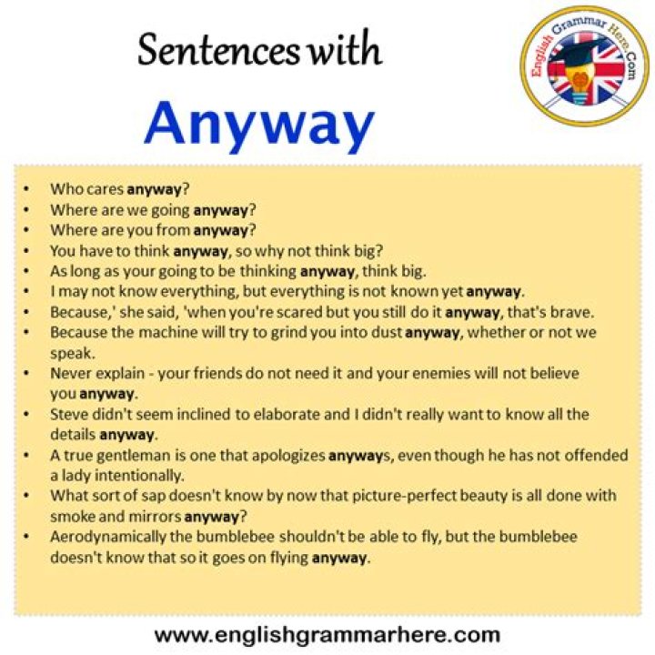 Can you start a sentence with anyway?