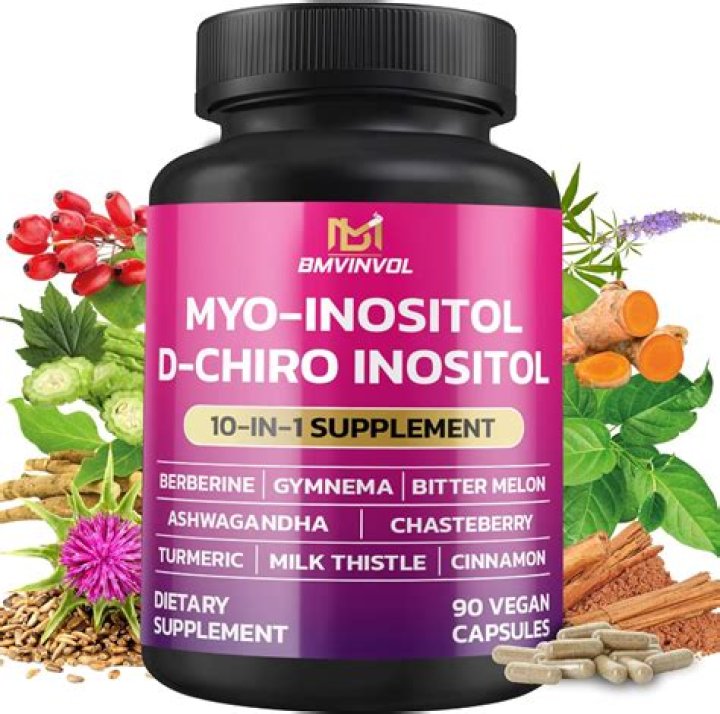 Can you take myo inositol with letrozole?