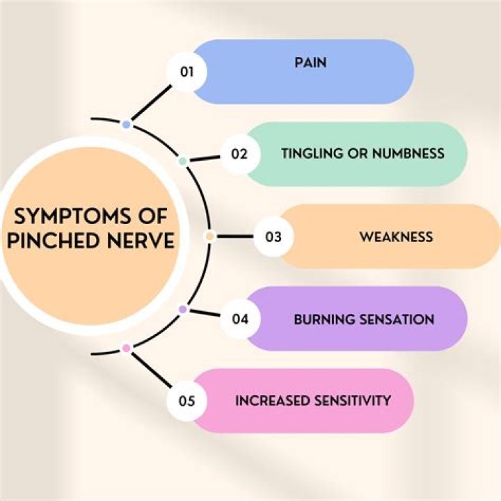 Could a pinched nerve cause shortness of breath?