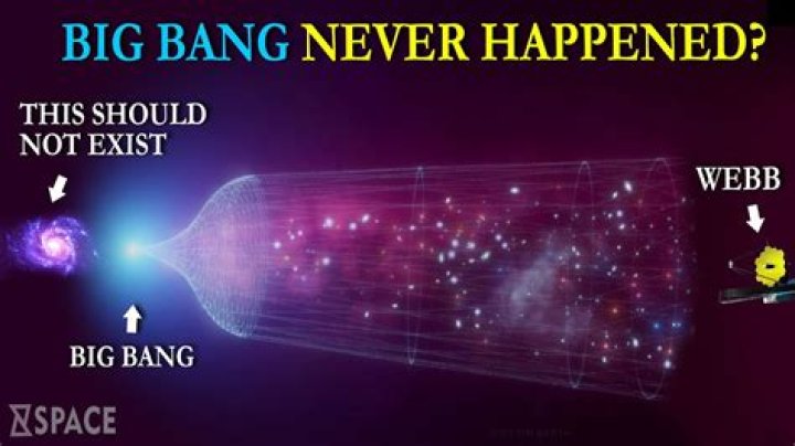 Could a telescope see the big bang?
