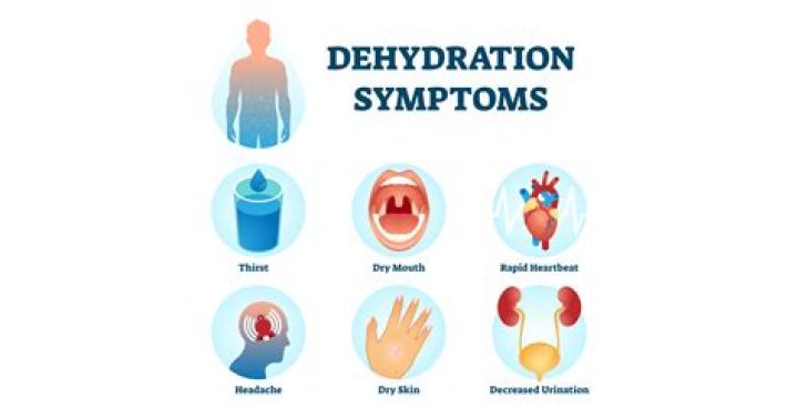 Could dehydration cause shortness of breath?