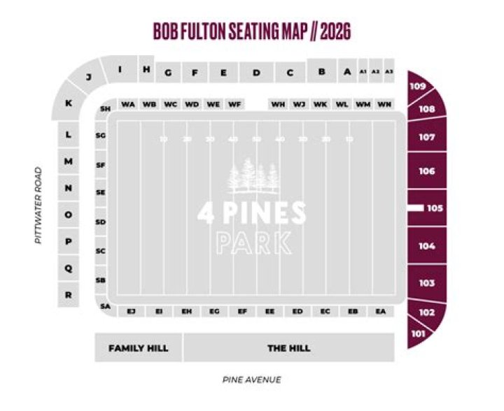 Did bob fulton play for easts?