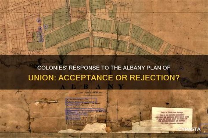 Did colonies reject albany plan?