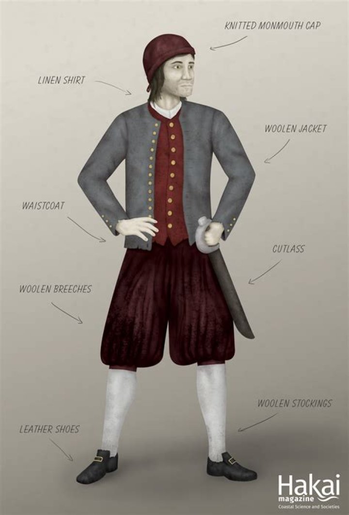 Did pirates actually wear tricorn hats?