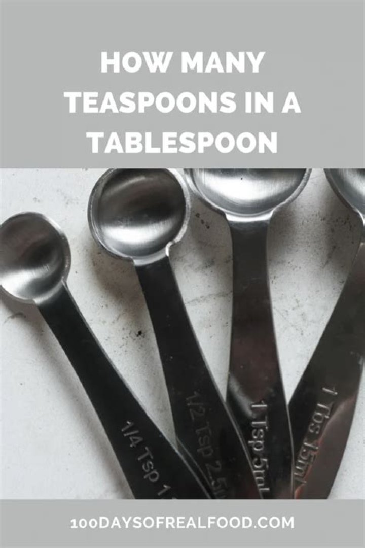 Do 3 teaspoon equal 1 tablespoon?