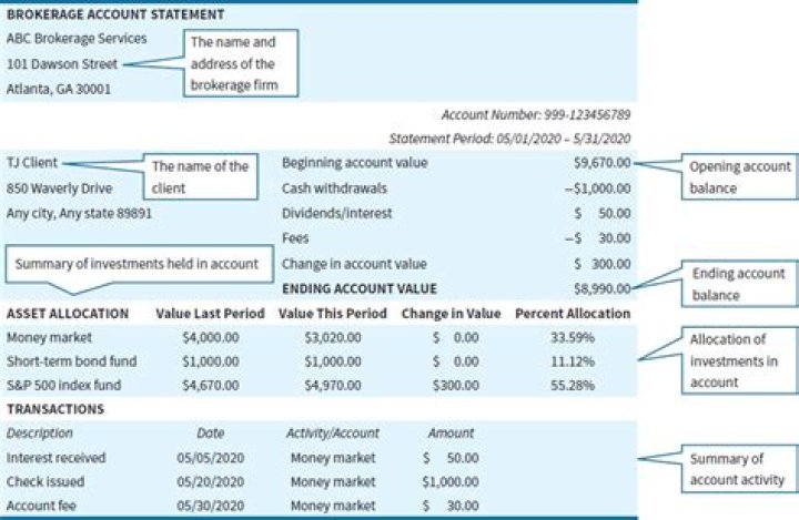 Do brokerage accounts earn interest?