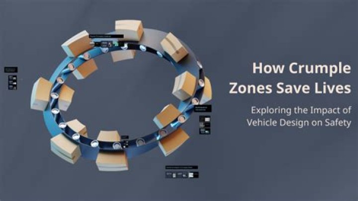 Do crumple zones save lives?