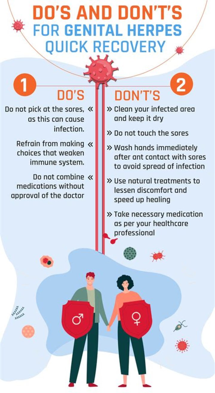 Do herpes sores itch?