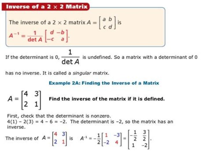 Do inverse matrices have the same determinant?