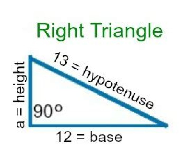 Do you find the height of a right-angled triangle?