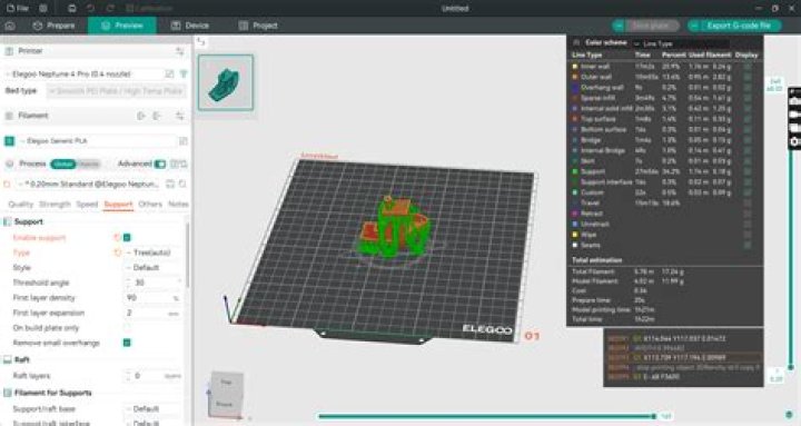 Does 3d benchy need supports?