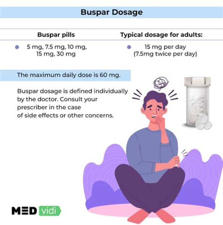 Does buspar cause ed?