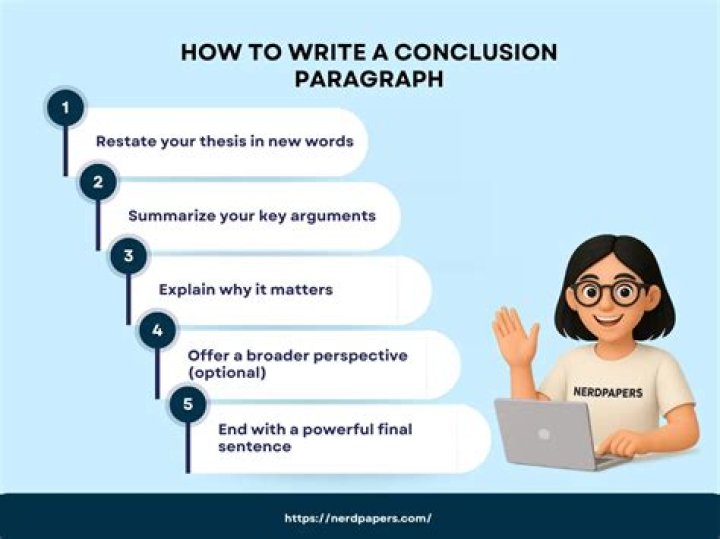 Does every paragraph need a concluding sentence?