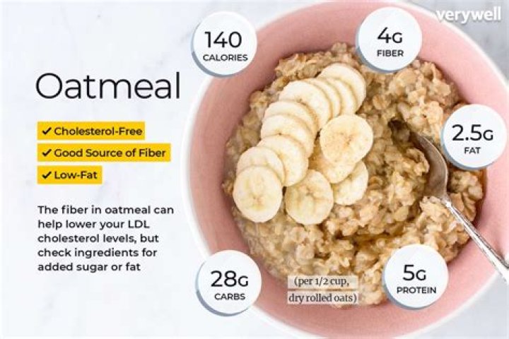 Does oat contain gluten?