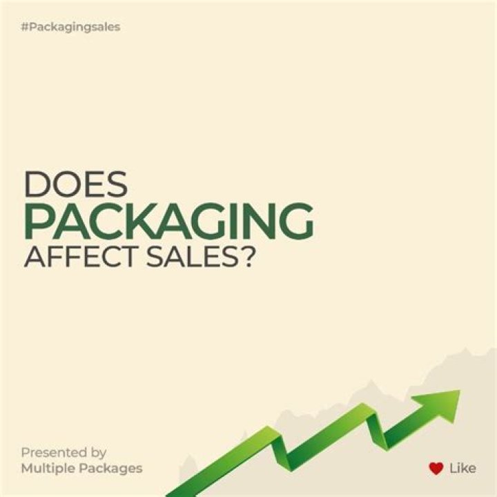 Does packaging affect sales?