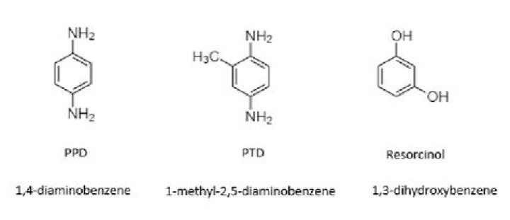 Does paraphenylenediamine cause cancer?