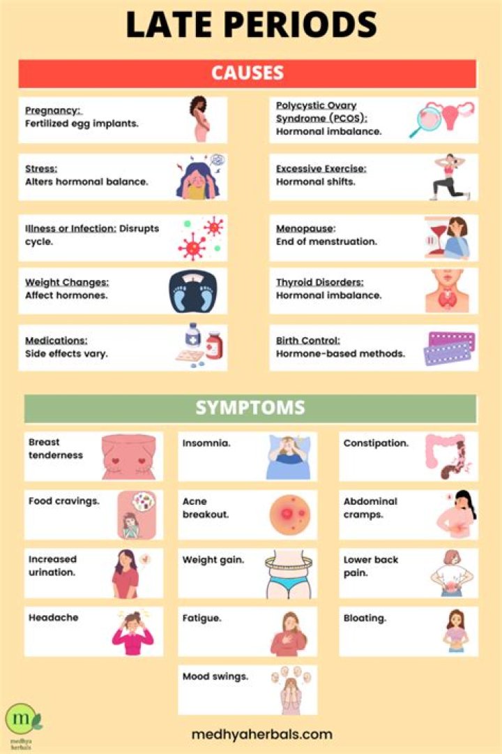 Does stressing make your period late?