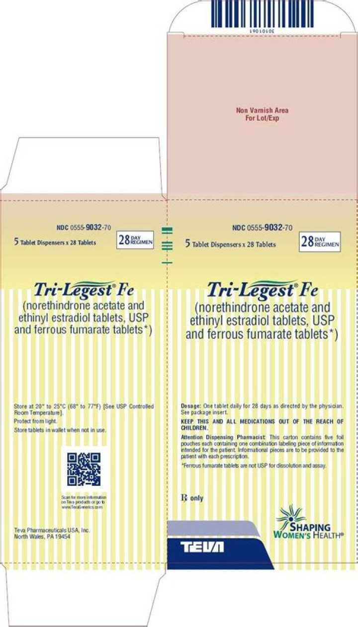 Does tri legest fe help acne?