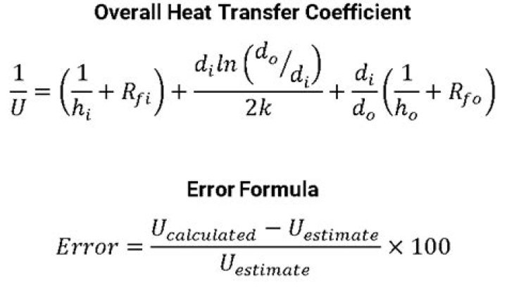Formula for heat exchanger?
