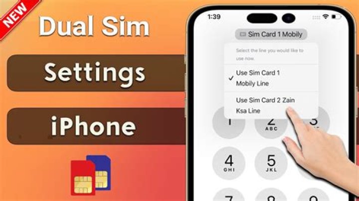 Has iphone dual sim?