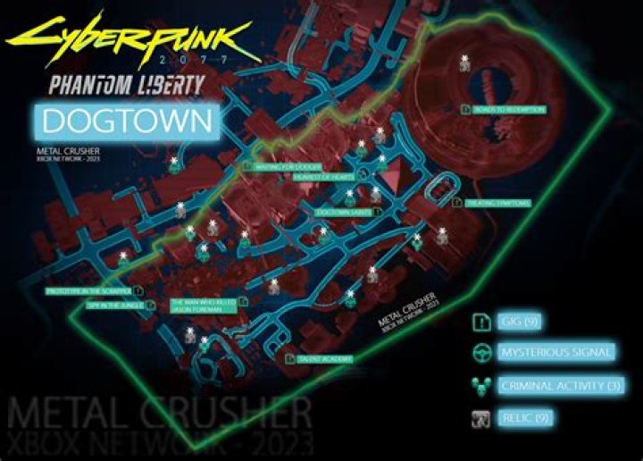 How acts in cyberpunk?