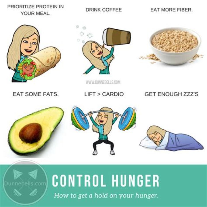 How can i control my eating?