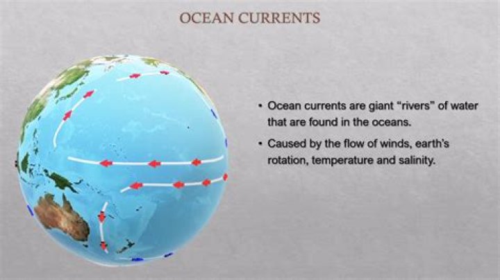 How currents affect climate?