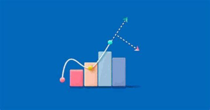 How fpo affect share price?