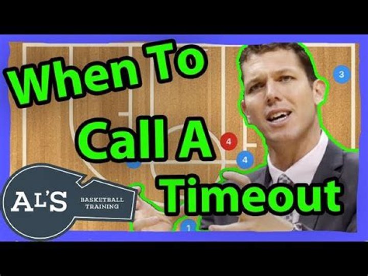 How long are nba timeouts?